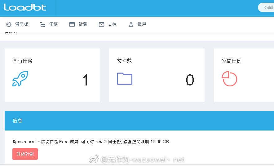 国外免费离线下载站rain and loadbt